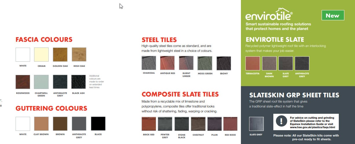 eurocell replacement roof options